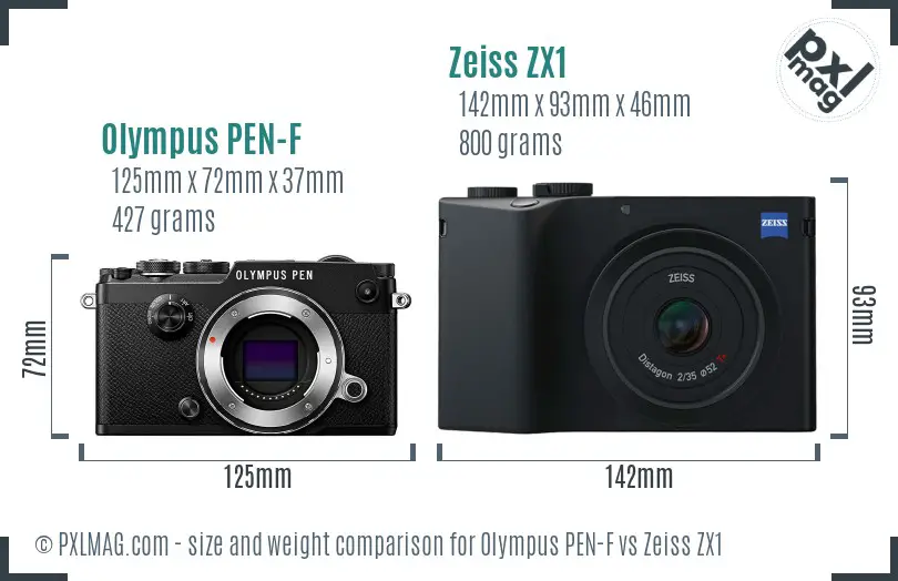 Olympus PEN-F vs Zeiss ZX1 size comparison