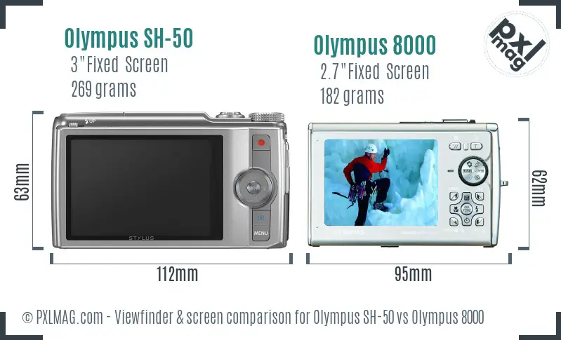 Olympus SH-50 vs Olympus 8000 Screen and Viewfinder comparison