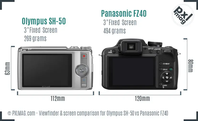 Olympus SH-50 vs Panasonic FZ40 Screen and Viewfinder comparison