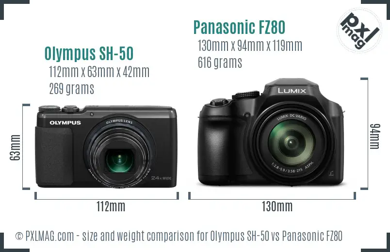 Olympus SH-50 vs Panasonic FZ80 size comparison