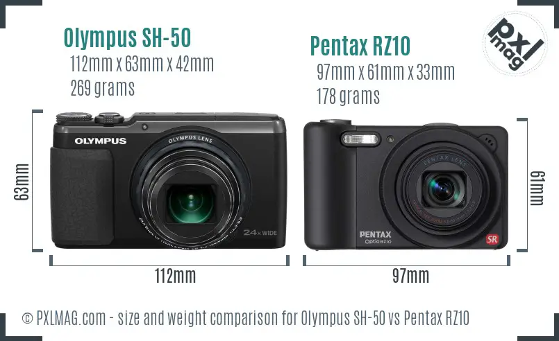 Olympus SH-50 vs Pentax RZ10 size comparison