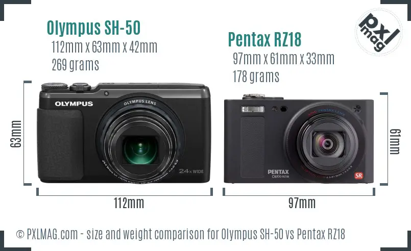Olympus SH-50 vs Pentax RZ18 size comparison