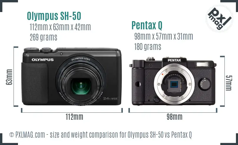 Olympus SH-50 vs Pentax Q size comparison