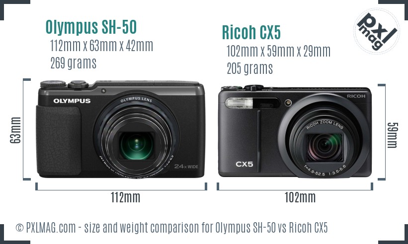 Olympus SH-50 vs Ricoh CX5 size comparison