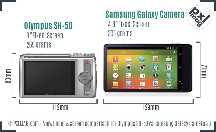 Olympus SH-50 vs Samsung Galaxy Camera 3G Screen and Viewfinder comparison Olympus SH-50 vs Samsung Galaxy Camera 3G Screen and Viewfinder comparison