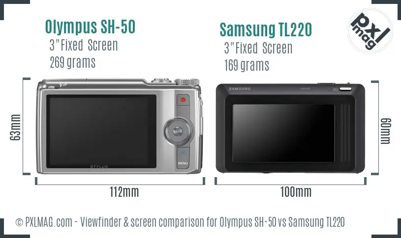 LCD screen and interface comparison