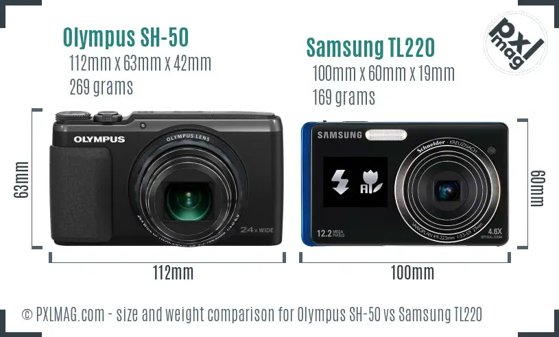 Body size and ergonomics comparison