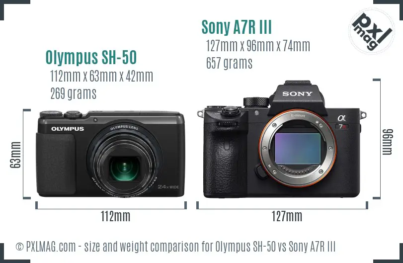 Olympus SH-50 vs Sony A7R III size comparison