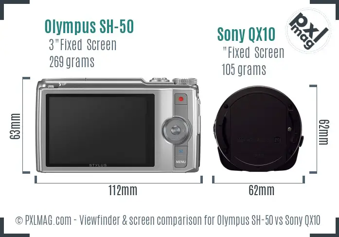 Olympus SH-50 vs Sony QX10 Screen and Viewfinder comparison