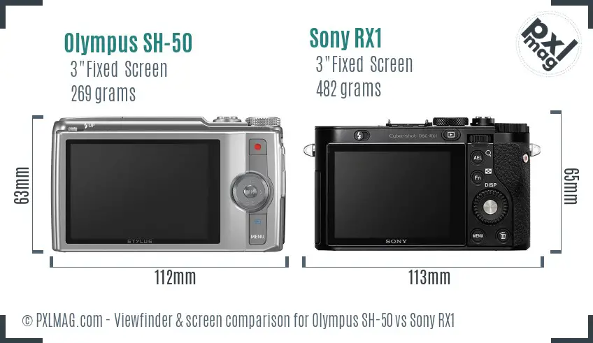 Olympus SH-50 vs Sony RX1 Screen and Viewfinder comparison