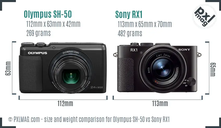 Olympus SH-50 vs Sony RX1 size comparison