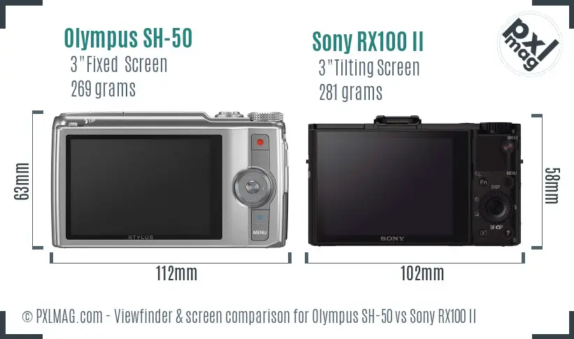 Olympus SH-50 vs Sony RX100 II Screen and Viewfinder comparison