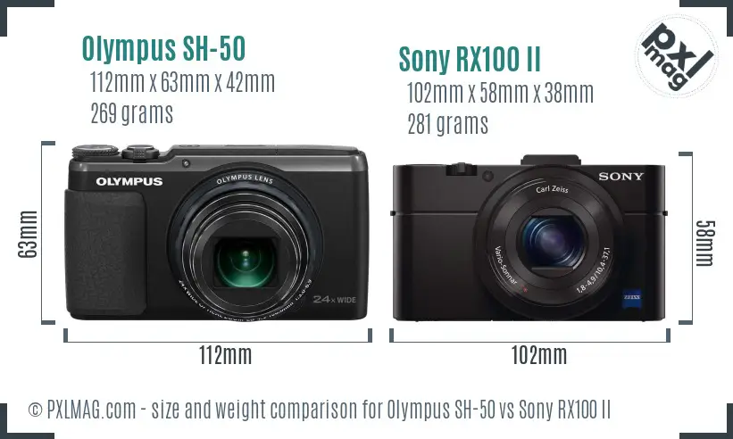 Olympus SH-50 vs Sony RX100 II size comparison