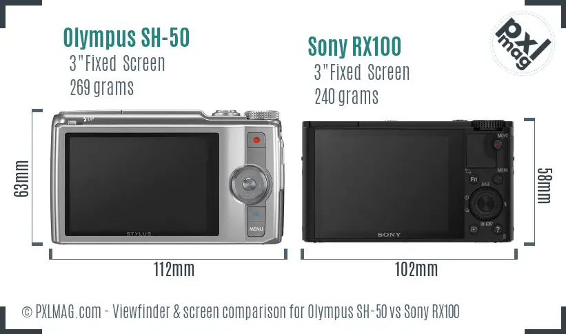 Olympus SH-50 vs Sony RX100 Screen and Viewfinder comparison