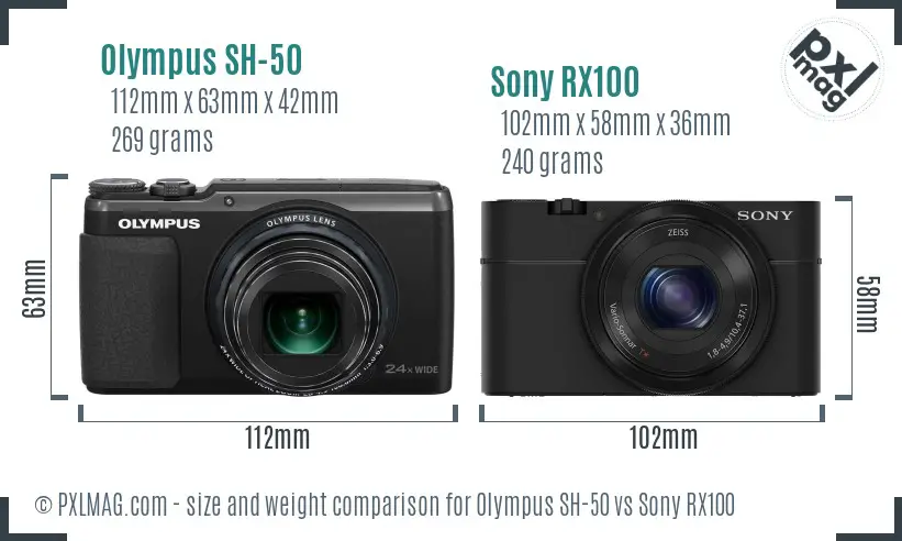 Olympus SH-50 vs Sony RX100 size comparison