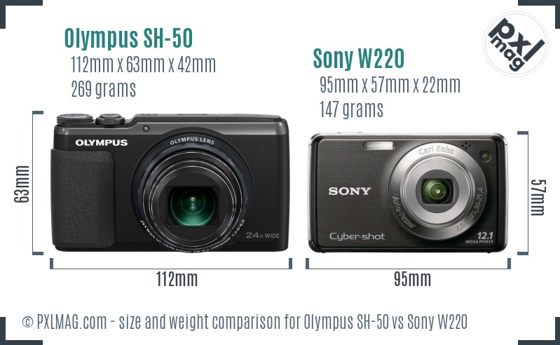 Olympus SH-50 vs Sony W220 size comparison