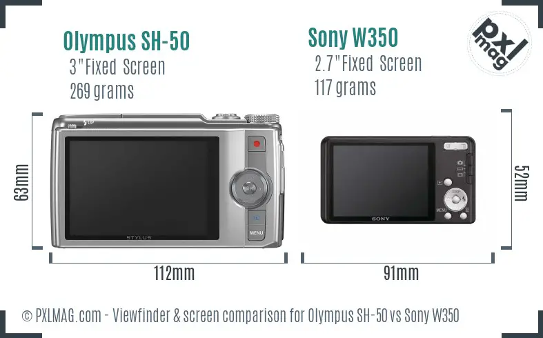 LCD screen and interface comparison