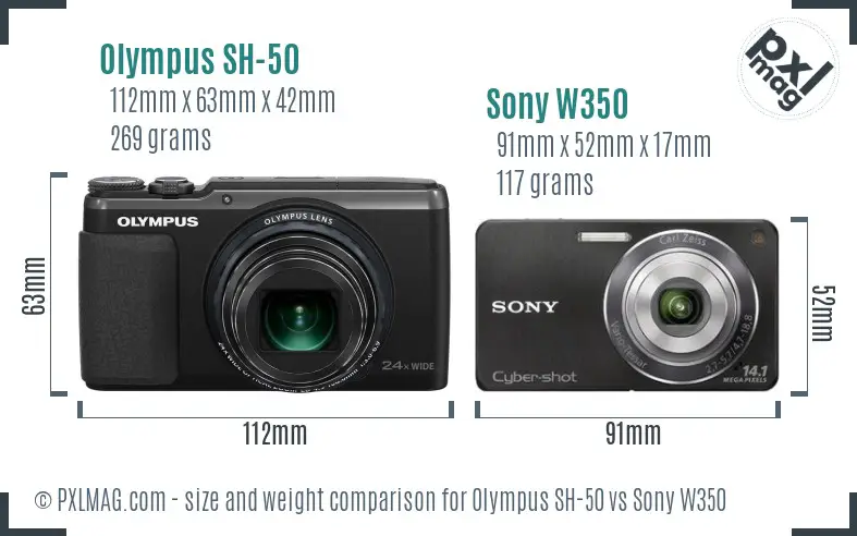 Physical size and ergonomics comparison