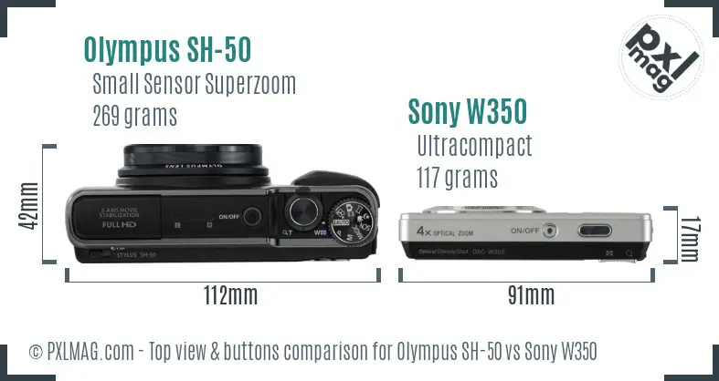 Top view design and control layout comparison