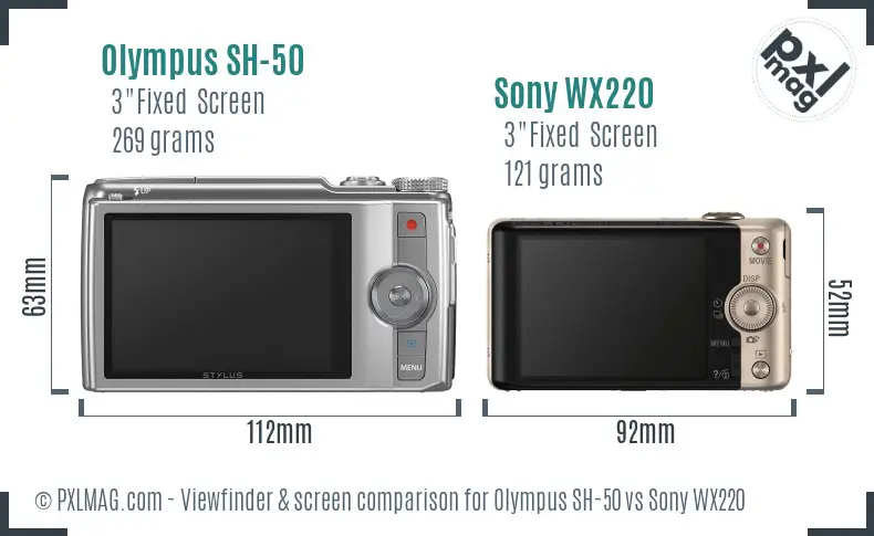 LCD screen and interface comparison