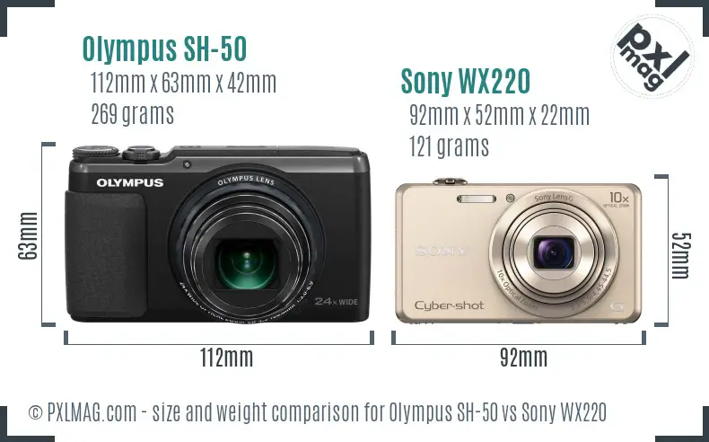 Physical size and ergonomics comparison