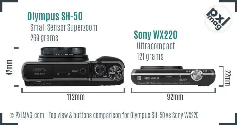 Top view design and control layout comparison