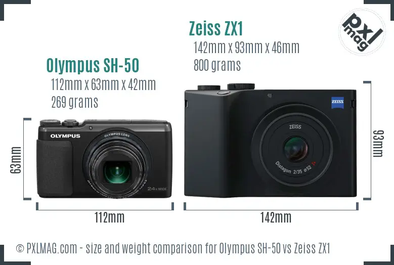 Olympus SH-50 vs Zeiss ZX1 size comparison Olympus SH-50 vs Zeiss ZX1 size comparison
