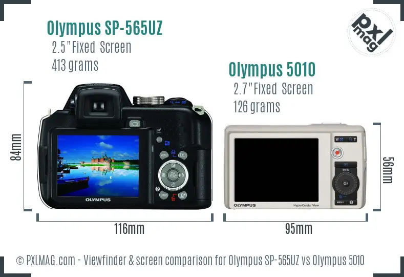 Olympus SP-565UZ vs Olympus 5010 Screen and Viewfinder comparison