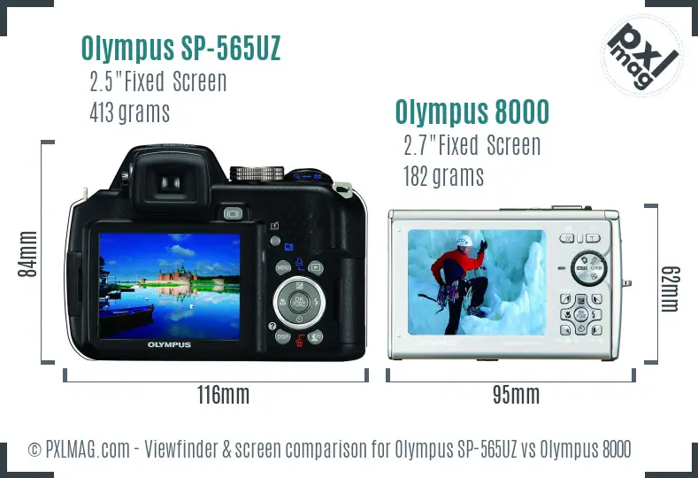 Olympus SP-565UZ vs Olympus 8000 Screen and Viewfinder comparison
