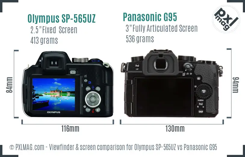 Olympus SP-565UZ vs Panasonic G95 Screen and Viewfinder comparison