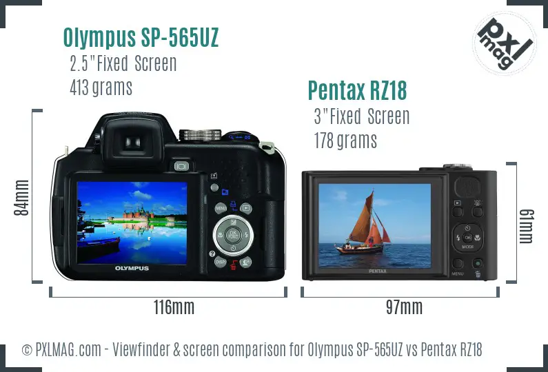 Olympus SP-565UZ vs Pentax RZ18 Screen and Viewfinder comparison