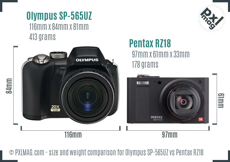 Olympus SP-565UZ vs Pentax RZ18 size comparison