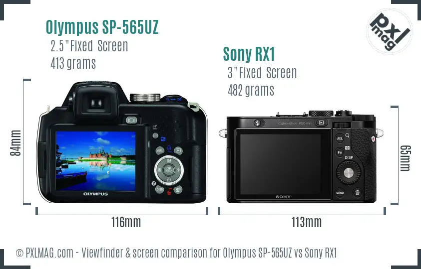 Olympus SP-565UZ vs Sony RX1 Screen and Viewfinder comparison