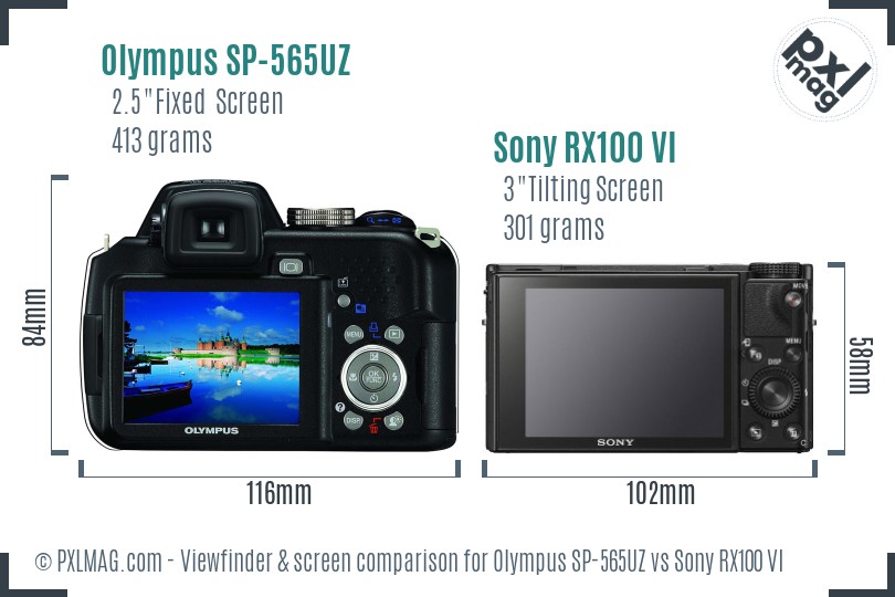 Olympus SP-565UZ vs Sony RX100 VI Screen and Viewfinder comparison