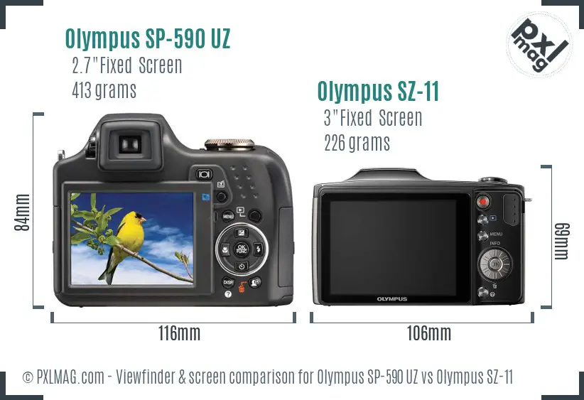 Olympus SP-590 UZ vs Olympus SZ-11 Screen and Viewfinder comparison