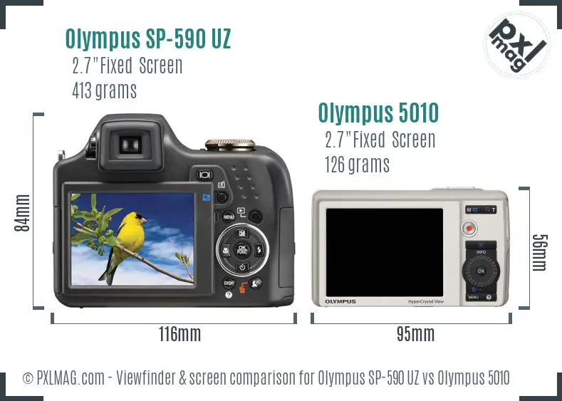 Olympus SP-590 UZ vs Olympus 5010 Screen and Viewfinder comparison