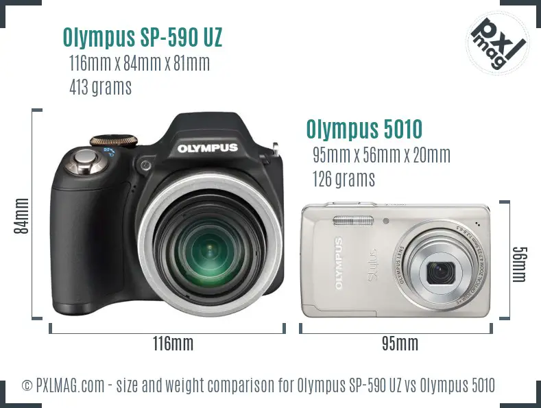 Olympus SP-590 UZ vs Olympus 5010 size comparison