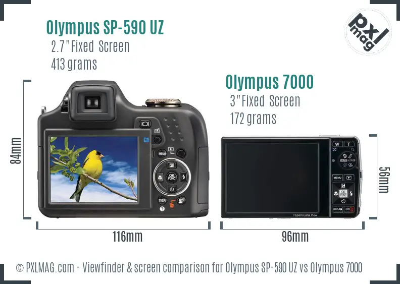 Olympus SP-590 UZ vs Olympus 7000 Screen and Viewfinder comparison