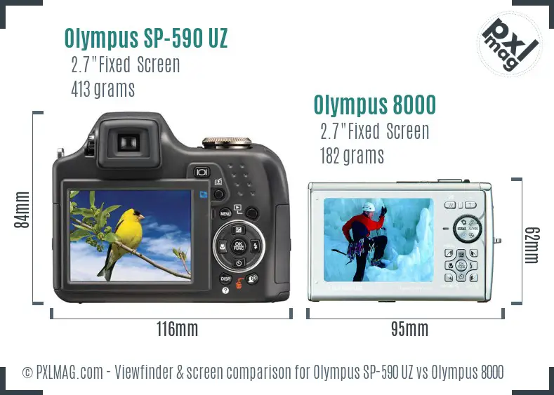 Olympus SP-590 UZ vs Olympus 8000 Screen and Viewfinder comparison