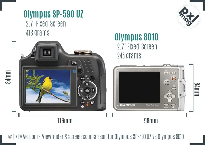 Olympus SP-590 UZ vs Olympus 8010 Screen and Viewfinder comparison