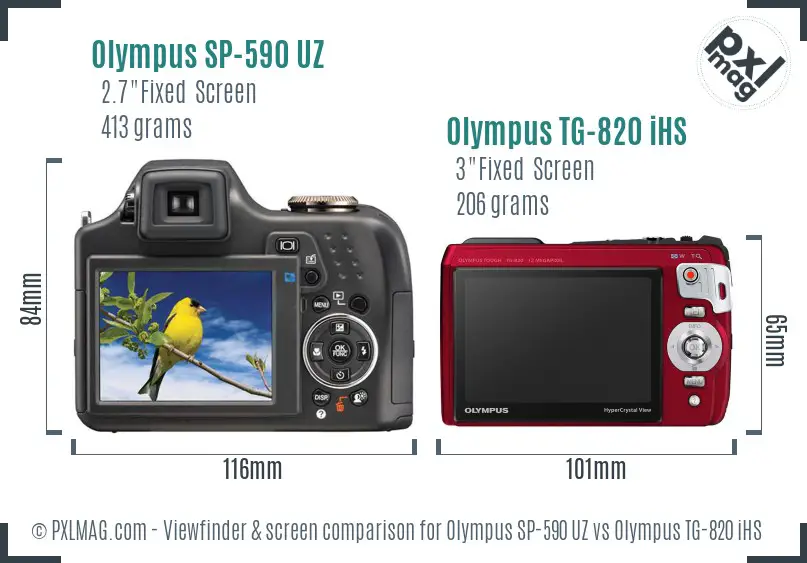 Olympus SP-590 UZ vs Olympus TG-820 iHS Screen and Viewfinder comparison