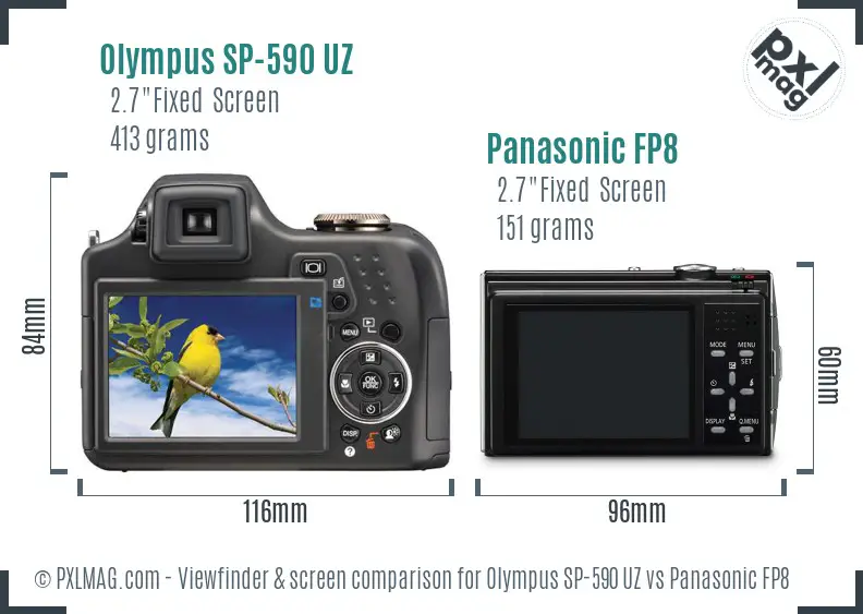 Olympus SP-590 UZ vs Panasonic FP8 Screen and Viewfinder comparison