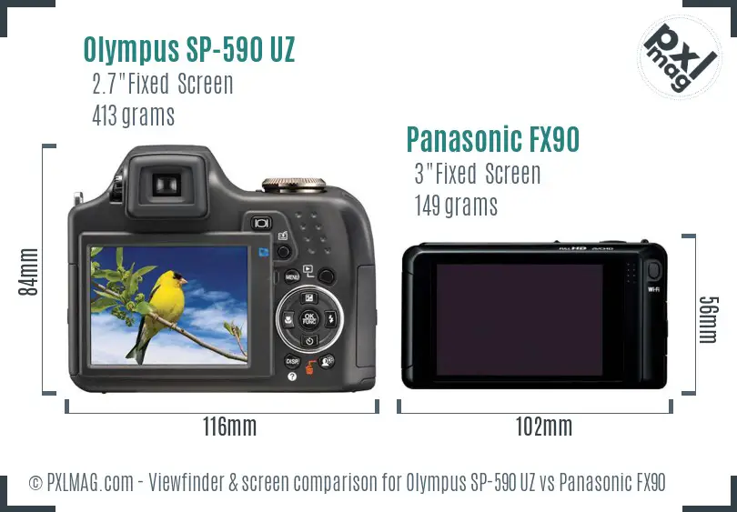 Olympus SP-590 UZ vs Panasonic FX90 Screen and Viewfinder comparison