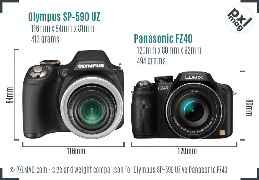 Olympus SP-590 UZ vs Panasonic FZ40 size comparison