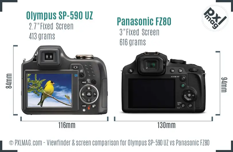 Olympus SP-590 UZ vs Panasonic FZ80 Screen and Viewfinder comparison