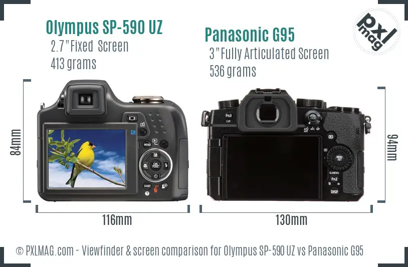 Olympus SP-590 UZ vs Panasonic G95 Screen and Viewfinder comparison