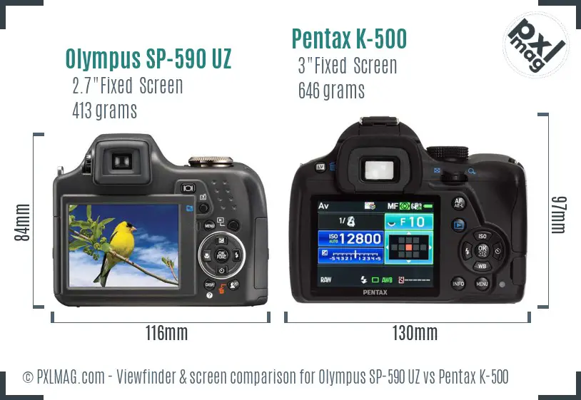 Olympus SP-590 UZ vs Pentax K-500 Screen and Viewfinder comparison
