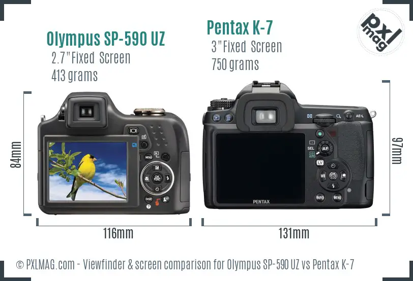Olympus SP-590 UZ vs Pentax K-7 Screen and Viewfinder comparison