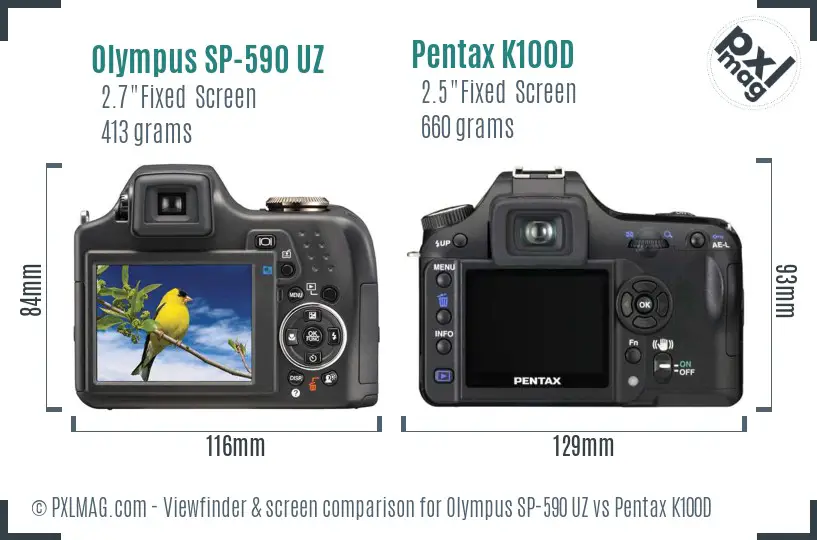 Olympus SP-590 UZ vs Pentax K100D Screen and Viewfinder comparison