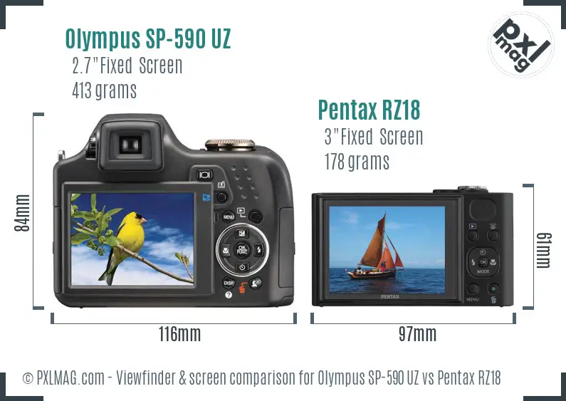 Olympus SP-590 UZ vs Pentax RZ18 Screen and Viewfinder comparison